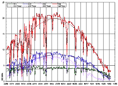 Click to zoom in... (58669 bytes)