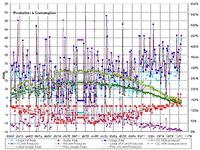 Click to zoom in... (87482 bytes)